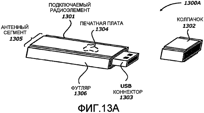 Модифицированная перевернутая f-антенна для беспроводной связи (патент 2386197)