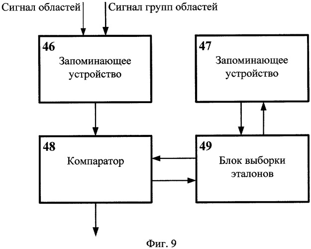 Способ распознавания изображений (патент 2313828)