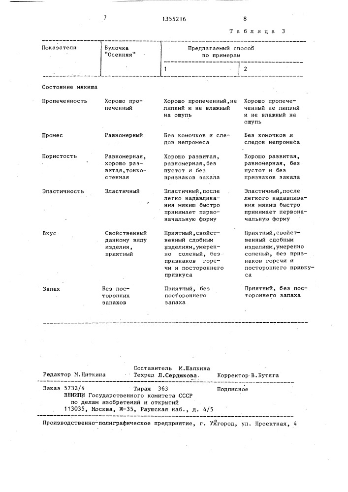 Способ производства дрожжевого теста (патент 1355216)