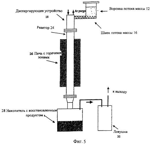 Металлотермическое восстановление оксидов тугоплавких металлов (патент 2404880)
