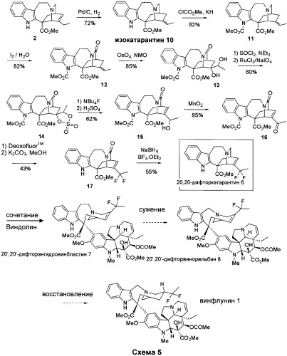 Фторированные производные катарантина, их получение и применение в качестве прекурсоров димерных алкалоидов vinca (патент 2448957)