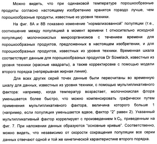 Порошкообразный кисломолочный продукт или йогурт с высоким содержанием молочнокислых микроорганизмов (патент 2452185)