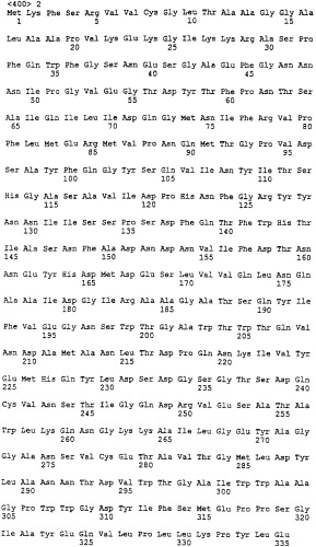 Бета-глюканазы talaromyces emersonii (патент 2321635)