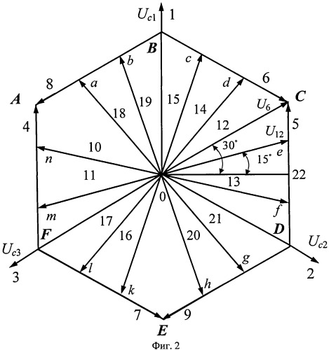Двенадцатифазный понижающий автотрансформаторный преобразователь числа фаз (патент 2529215)