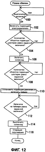 Тормозная система катушки с проволокой в машине для обвязки арматурных прутков (патент 2496630)