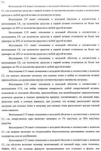 Лекарственные ядра для замедленного высвобождения терапевтических средств (патент 2478366)