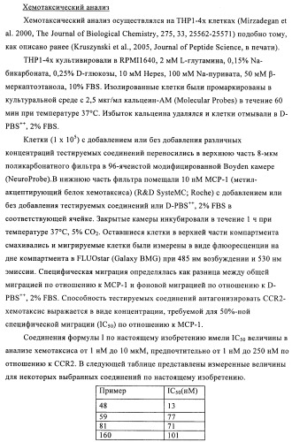 Производные диазепана в качестве модуляторов хемокиновых рецепторов (патент 2439065)