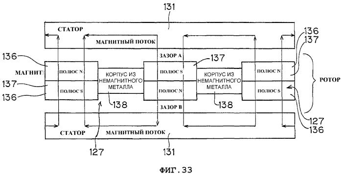 Ветровая система генерирования электроэнергии, система постоянных магнитов и преобразователь электроэнергии в механическую силу (патент 2383778)