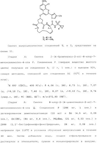 Макроциклические ингибиторы серинпротеазы (патент 2490272)