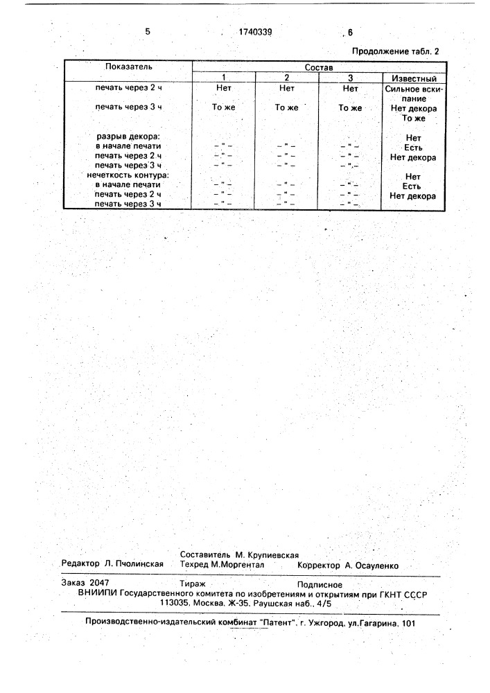 Подглазурная краска для керамических изделий (патент 1740339)