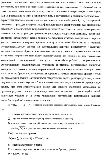 Макет-имитатор вратаря в водном поло, тренировочная плавучая кассета для ватерпольных мячей, способ экспериментальной оценки координационной выносливости спортсменов в технике атакующих бросков в водном поло, способ тренировки игроков в водном поло с использованием специализированных тренажерных устройств, система контроля атакующих бросков в водном поло (патент 2333026)