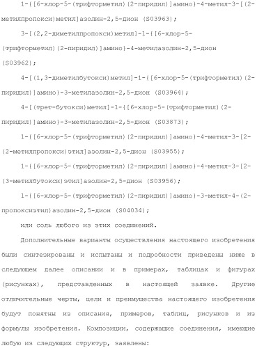 Соединения, обладающие противораковой активностью (патент 2482111)