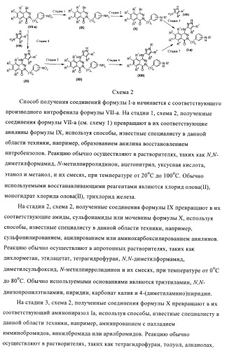 Новые производные фталазинона в качестве ингибиторов киназы аврора-а (патент 2397166)