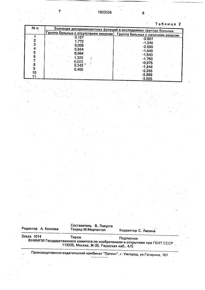 Способ определения эффективности лечения алкоголизма рефлексотерапией (патент 1803036)