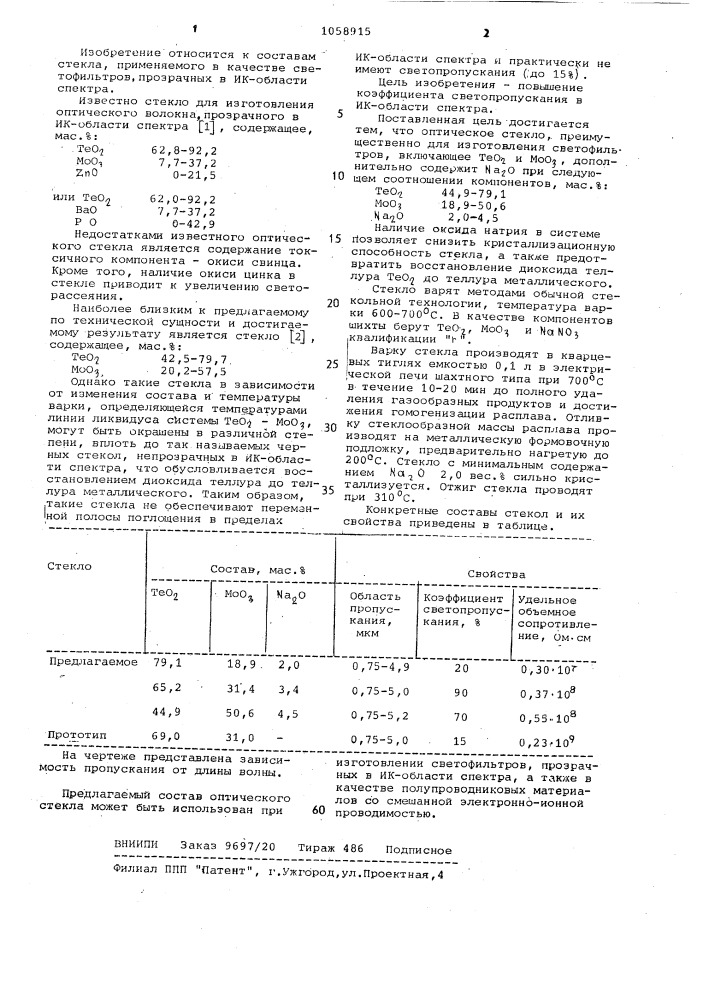 Оптическое стекло (патент 1058915)