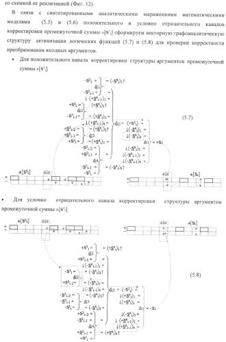 Функциональная структура корректировки аргументов промежуточной суммы &#177;[s3i] параллельного сумматора в позиционно-знаковых кодах f(+/-) (патент 2378681)