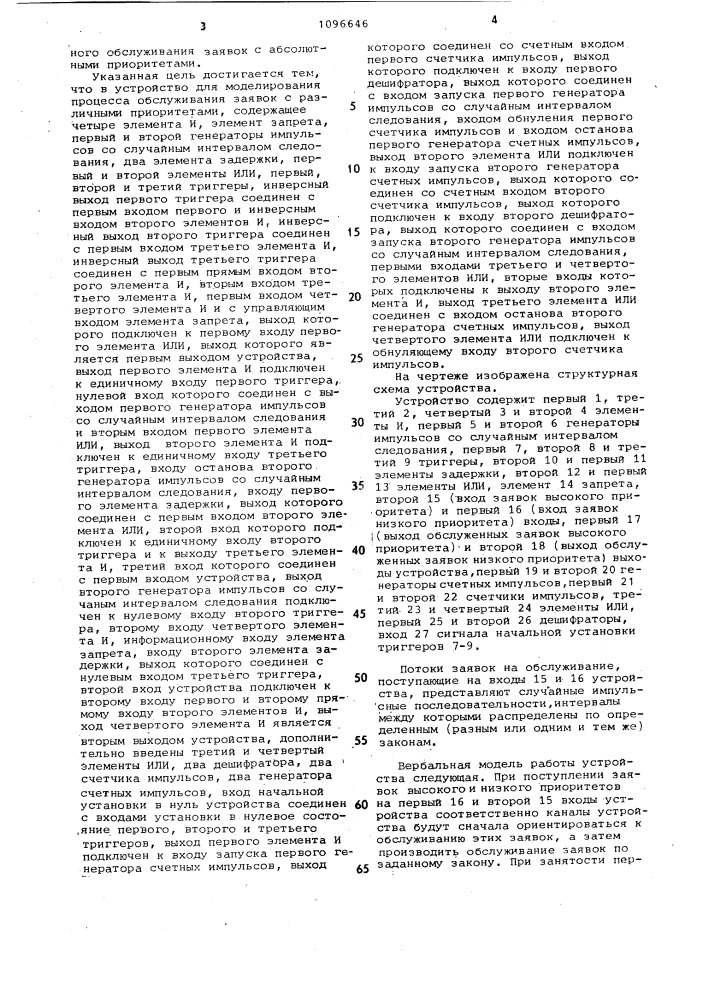 Устройство для моделирования процесса обслуживания заявок с различными приоритетами (патент 1096646)