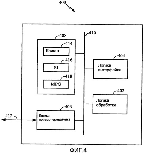 Гибкая система для распространения контента на устройство (патент 2393638)