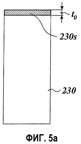 Защитный элемент в виде многослойного пленочного тела (патент 2357869)