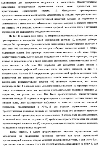 Потолочные сухие спринклерные системы и способы пожаротушения в складских помещениях (патент 2430762)