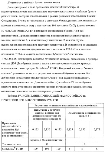 Придающее маслостойкость/жиро- и водонепроницаемость проклеивающее вещество для обработки целлюлозных материалов (патент 2325407)