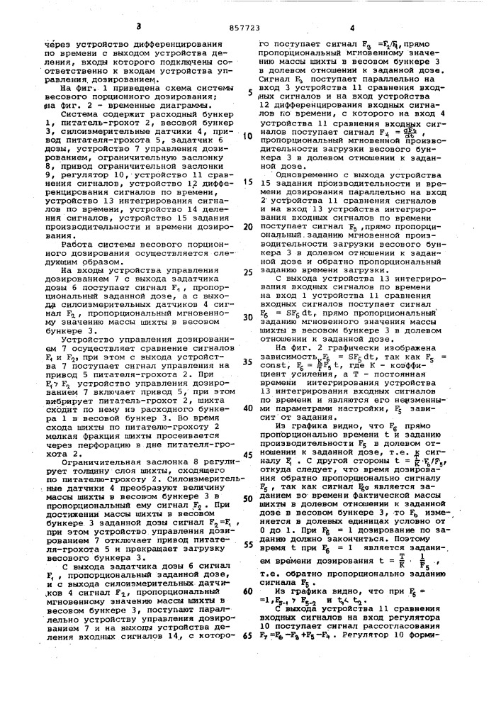 Система весового порционного дозирования (патент 857723)