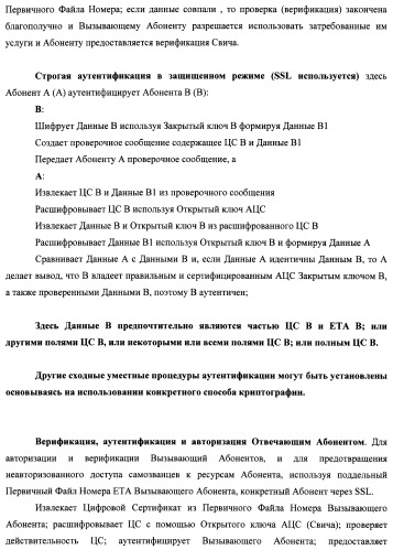 Способ и система идентификации транзакционных счетов и обмена транзакционными сообщениями между сторонами проведения транзакции (патент 2464637)