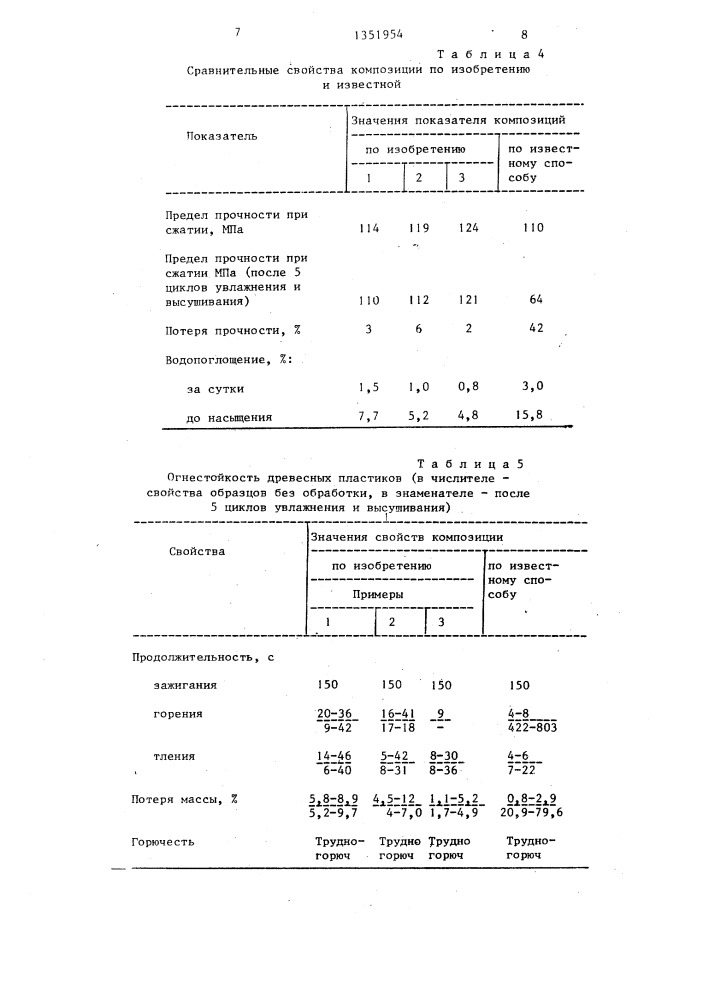 Композиция для древесных пластиков и способ ее получения (патент 1351954)