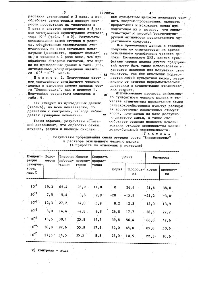 Способ стимулирования прорастания семян сельскохозяйственных культур (патент 1128854)