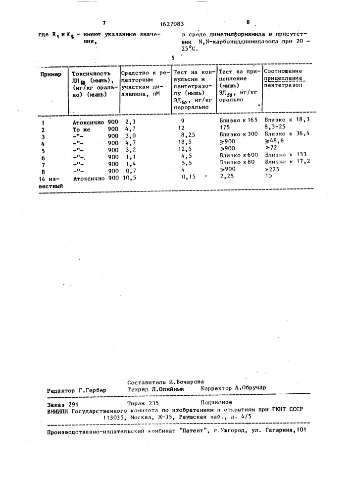 Способ получения производных изоиндолинона (патент 1627083)