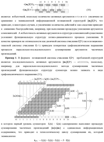 Способ преобразования позиционно-знаковых аргументов &#177;[nj]f(+/-) в структуру аргументов &#177;[nj]f(+/-)min с минимизированным числом активных аргументов и функциональная структура для его реализации (варианты русской логики) (патент 2417432)