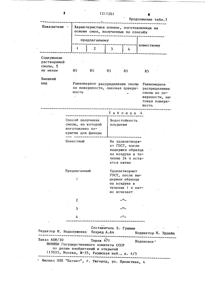 Способ получения водорастворимой пропиточной фенолоформальдегидной смолы (патент 1211261)