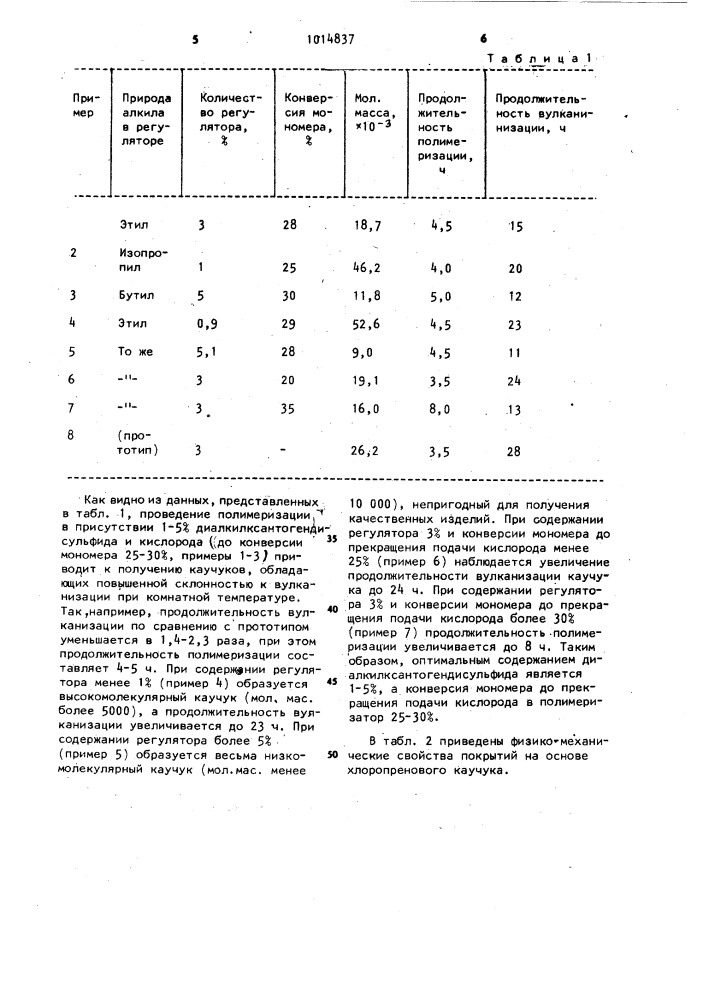 Способ получения хлоропренового каучука (патент 1014837)