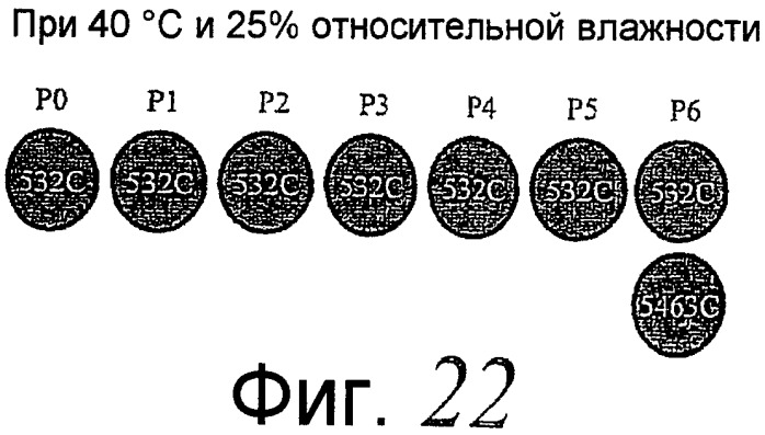 Индикатор кислорода для применения в медицинской продукции (патент 2405141)