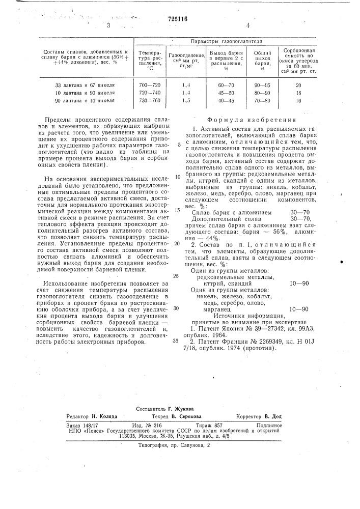 Активный состав (патент 725116)