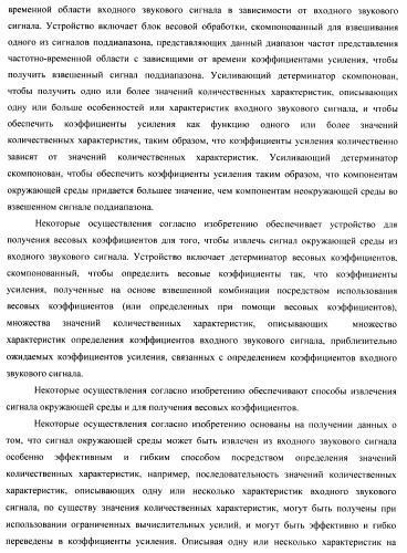 Устройство и способ для извлечения сигнала окружающей среды в устройстве и способ получения весовых коэффициентов для извлечения сигнала окружающей среды (патент 2472306)