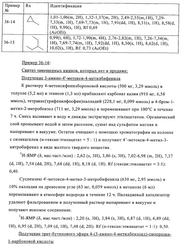 2,4-ди(фениламино)пиримидины, применимые при лечении неопластических заболеваний, воспалительных нарушений и нарушений иммунной системы (патент 2400477)