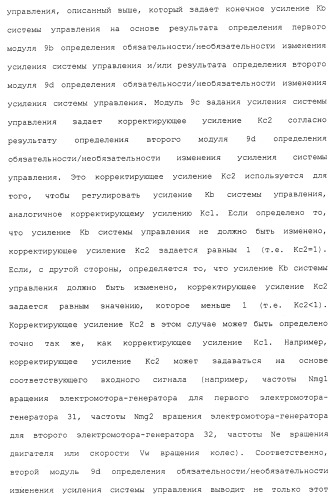 Система управления демпфированием подрессоренной массы транспортного средства (патент 2484992)