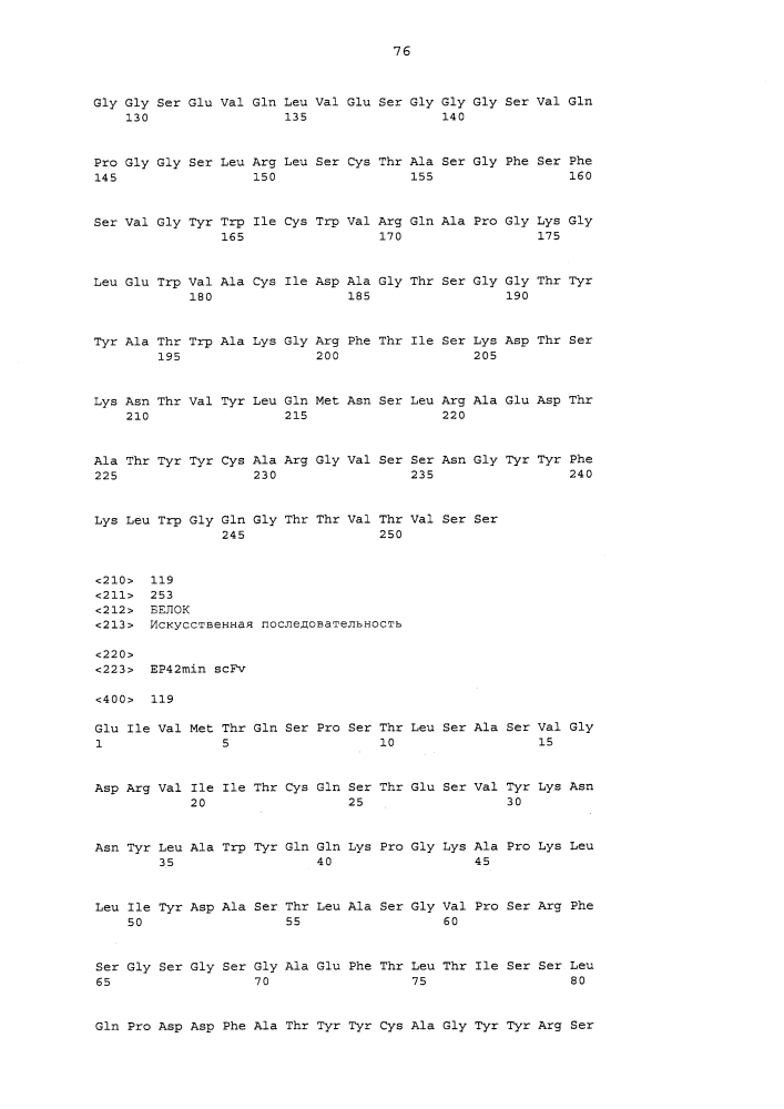 Стабильные и растворимые антитела, ингибирующие tnfα (патент 2653753)