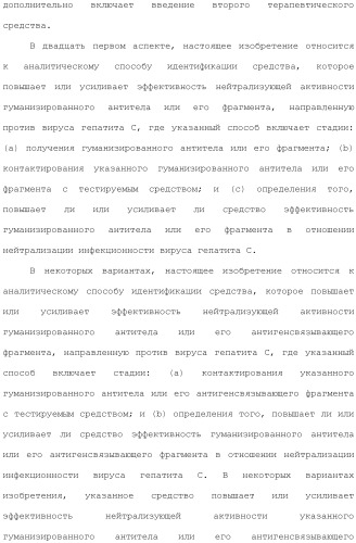 Антитела против вируса гепатита с (патент 2462475)