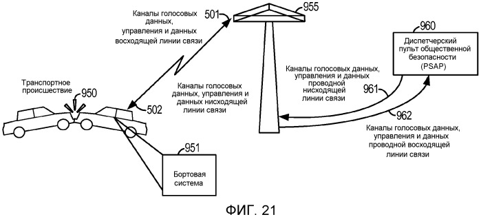 Система и способ для внутриполосного модема для передачи данных по сетям цифровой беспроводной связи (патент 2477931)