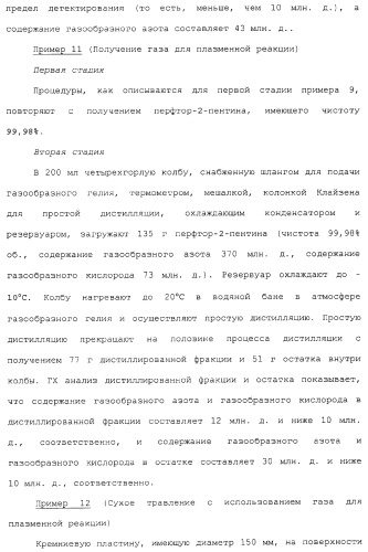 Газ для плазменной реакции, способ его получения, способ изготовления электрической или электронной детали, способ получения тонкой фторуглеродной пленки и способ озоления (патент 2310948)