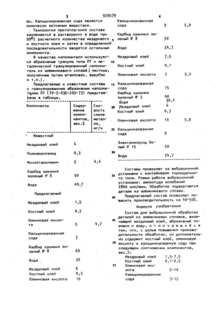 Состав для вибрационной обработки деталей из алюминиевых сплавов (патент 929679)