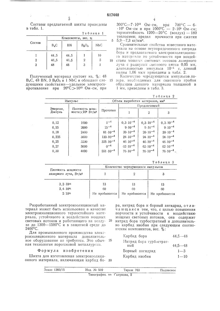 Шихта для изготовления электроизоляционного материала (патент 617440)