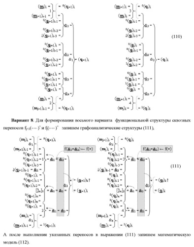 Функциональные структуры параллельно-последовательных сквозных переносов fj+1(  )+ и fj(  )+ в условно &quot;i&quot; &quot;зоне формирования&quot; для корректировки результирующей предварительной суммы первого уровня аргументов частичных произведений параллельно-последовательного умножителя f ( ) позиционного формата множимого [mj]f(2n) и множителя [ni]f(2n) (варианты) (патент 2431886)