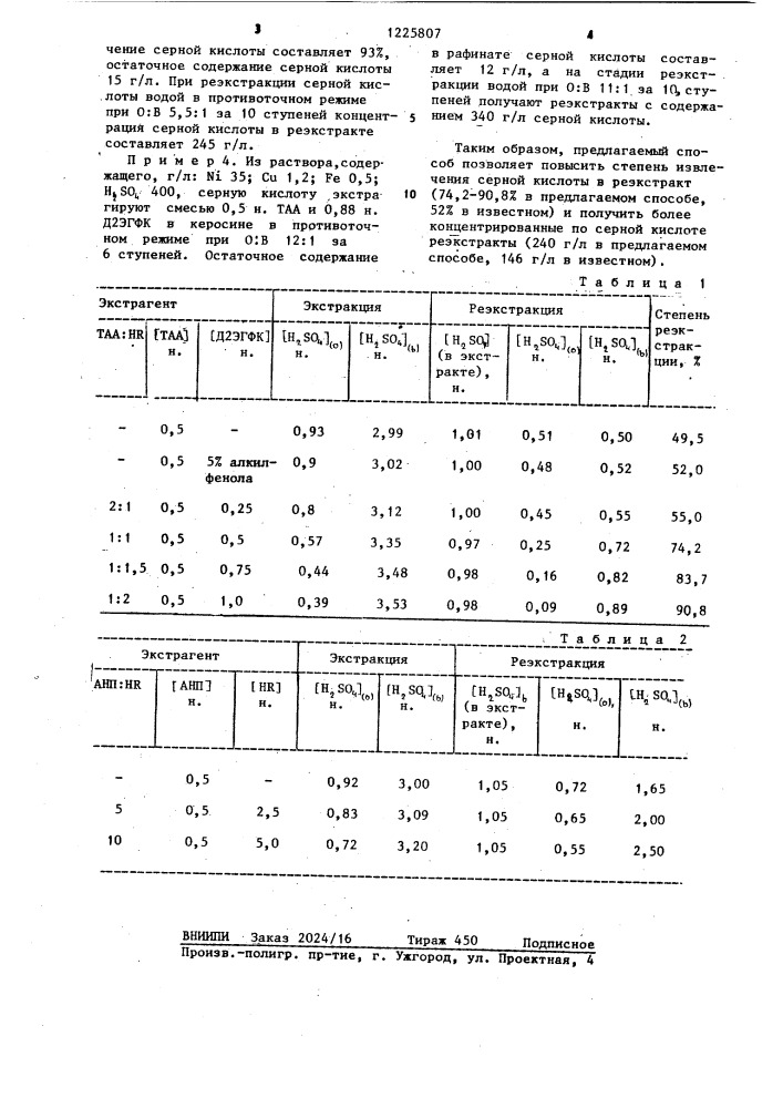 Способ извлечения серной кислоты (патент 1225807)