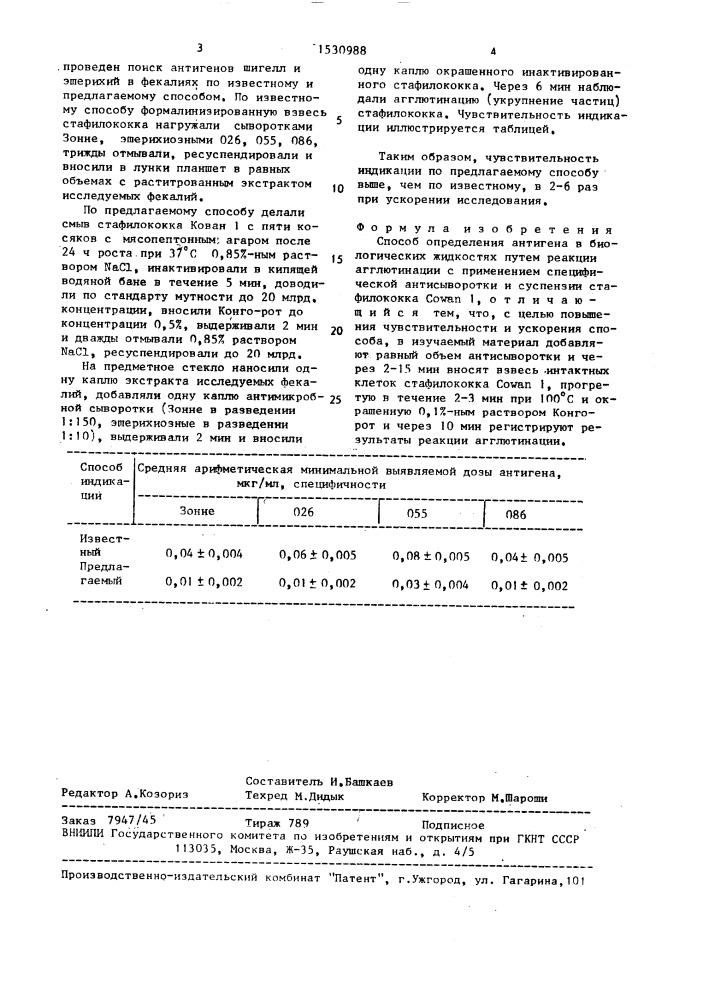 Способ определения антигена в биологических жидкостях (патент 1530988)