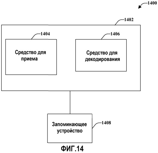 Способы надежной отправки управляющего сигнала (патент 2473187)