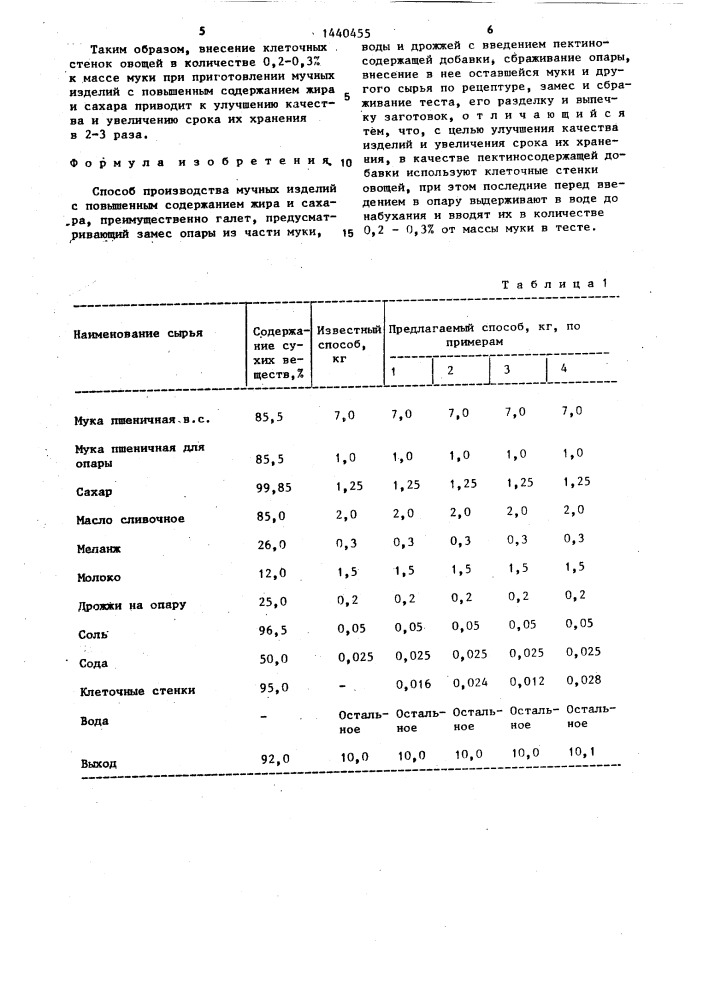 Способ производства мучных изделий с повышенным содержанием жира и сахара (патент 1440455)