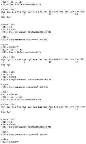 Полипептид для увеличения активности рецептора гуанилатциклазы, фармацевтическая композиция, способ лечения желудочно-кишечного расстройства у пациента, способ повышения активности рецептора гуанилатциклазы у пациента, способ лечения висцеральной боли, способ получения полипептида (варианты), изолированная молекула нуклеиновой кислоты, бактериальный вектор экспрессии и изолированная бактериальная клетка (патент 2433133)